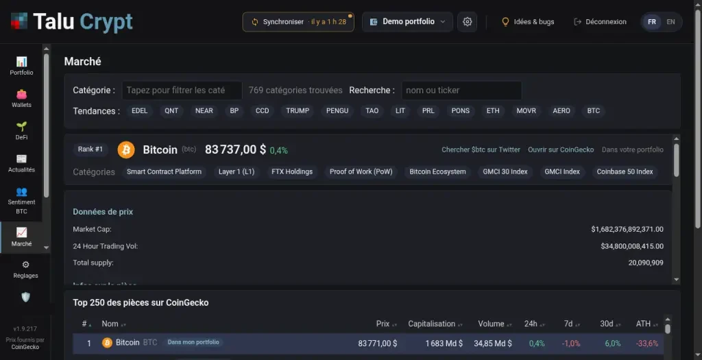 Marché, Top 250, avec la pastille Dans mon portfolio sur la ligne Bitcoin